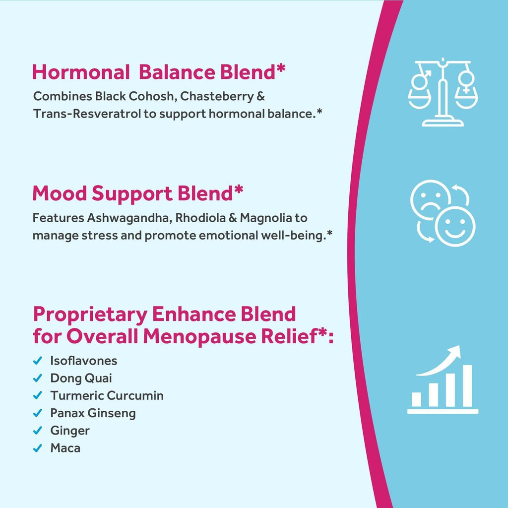 Doctor's Recipes Menopause Probiotic Supplements for Women, Black Cohosh for Menopause Hot Flashes, Probiotics with Ashwagandha, Dong Quai, Supports Energy, 60 Capsules Doctor's RecipesBuy Supplements Australia