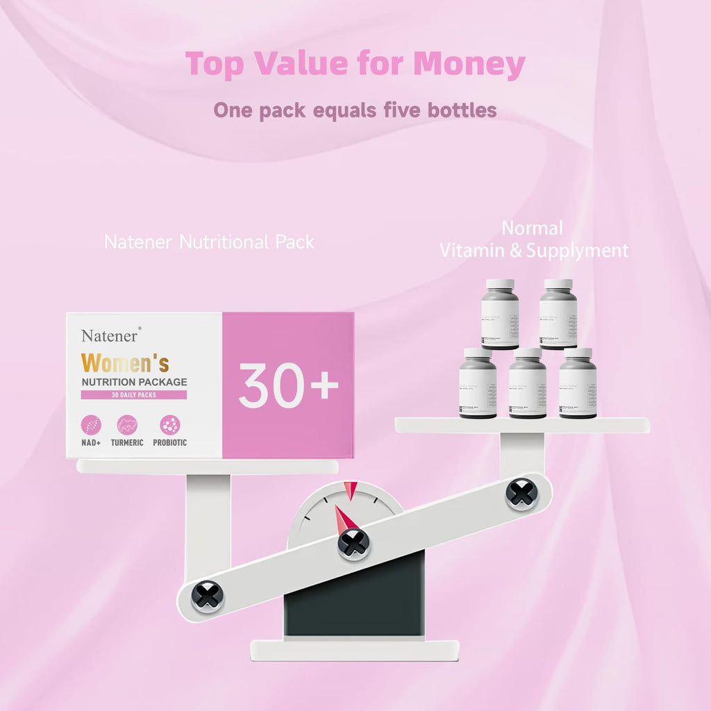 Natener 6 in 1 Women Vaginal Probiotics, 80B CFU Lactobacillus + 800mg Omega-3 + 250mg NAD+ + 179.5mg Vitamin C Promote Healthy Vaginal Odor & Vaginal Flora LLVYUOBuy Supplements Australia
