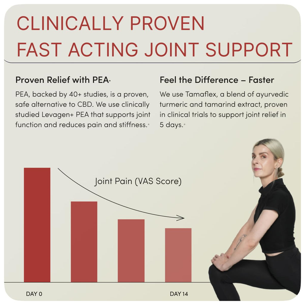 MOVE Fast Acting Joint Supplements | Tamaflex® Turmeric & Tamarind, Levagen®+ PEA Palmitoylethanolamide, Boswellia Serrata, Bioperine® Black Pepper Extract | Joint Support & Mobility | 60 Vegan Caps Ready ToBuy Supplements Australia