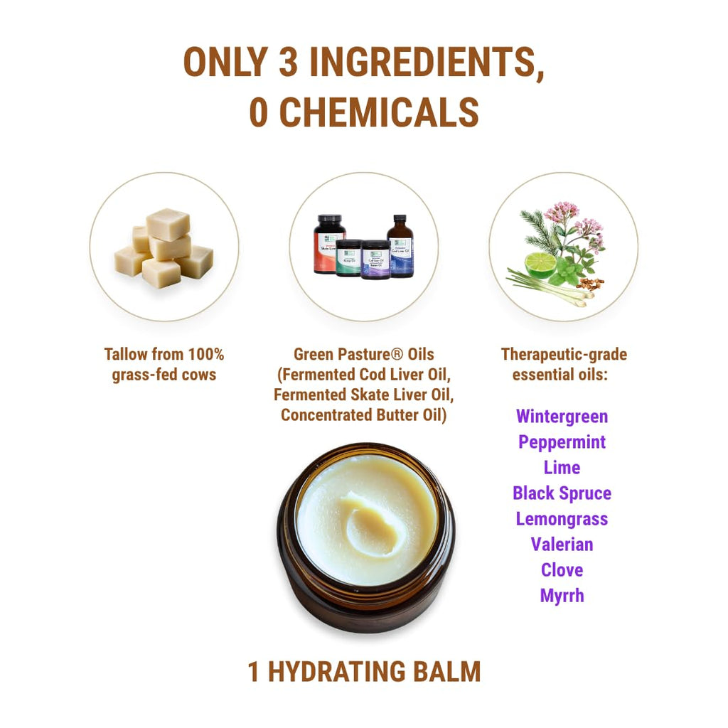 Vintage Tradition Oh Aches! Tallow Balm Supports Joint and Muscle Health – Beef Tallow Grass Fed Balm with Wintergreen, Peppermint, and Lime Essential Oil Blend, 2 Fl. Oz. Vintage TraditionBuy Supplements Australia