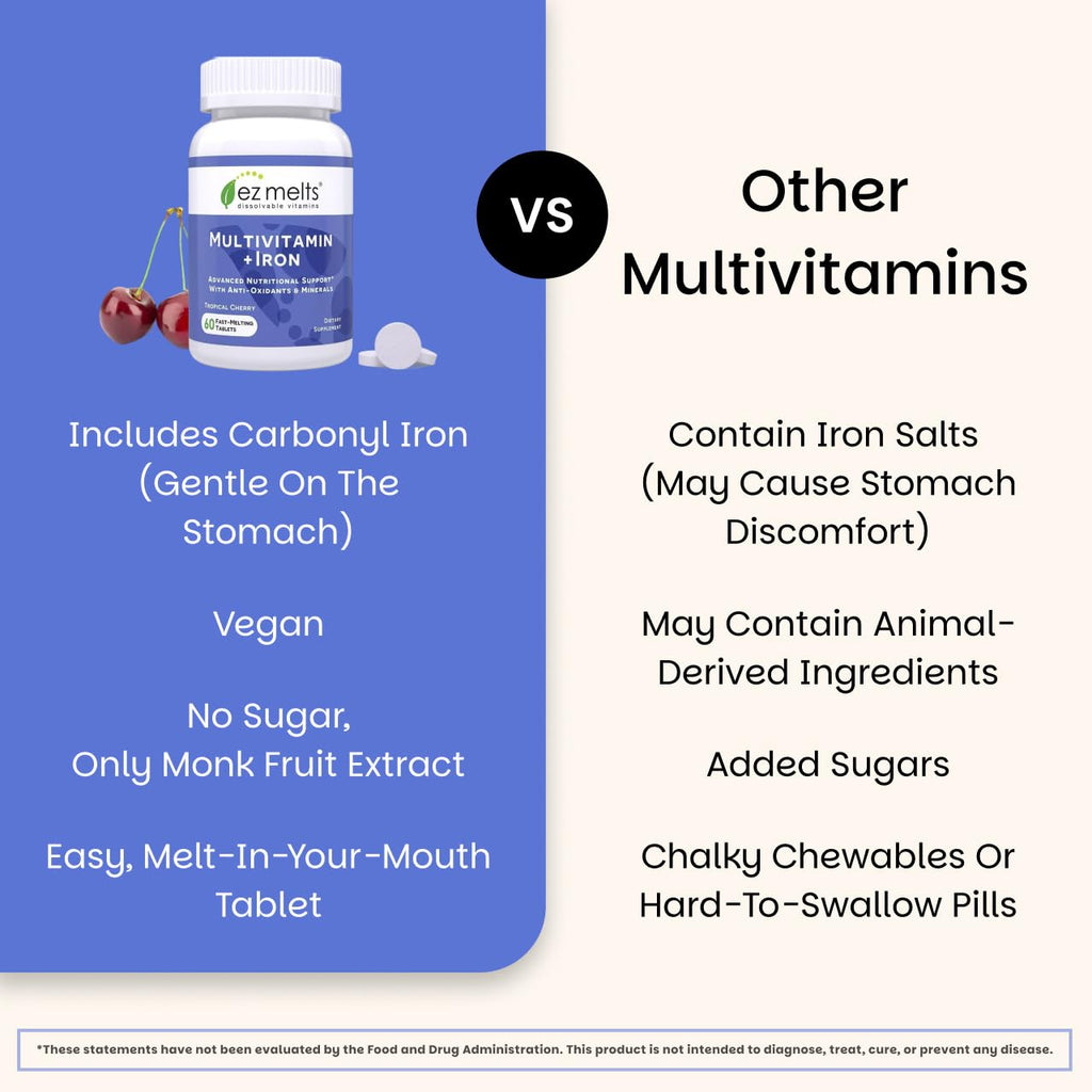 EZ Melts Multivitamin + Iron - Daily Multivitamin for Women & Men - Supports Healthy Energy Levels & Antioxidant Protection - Non-GMO & Vegan - Tropical Cherry
