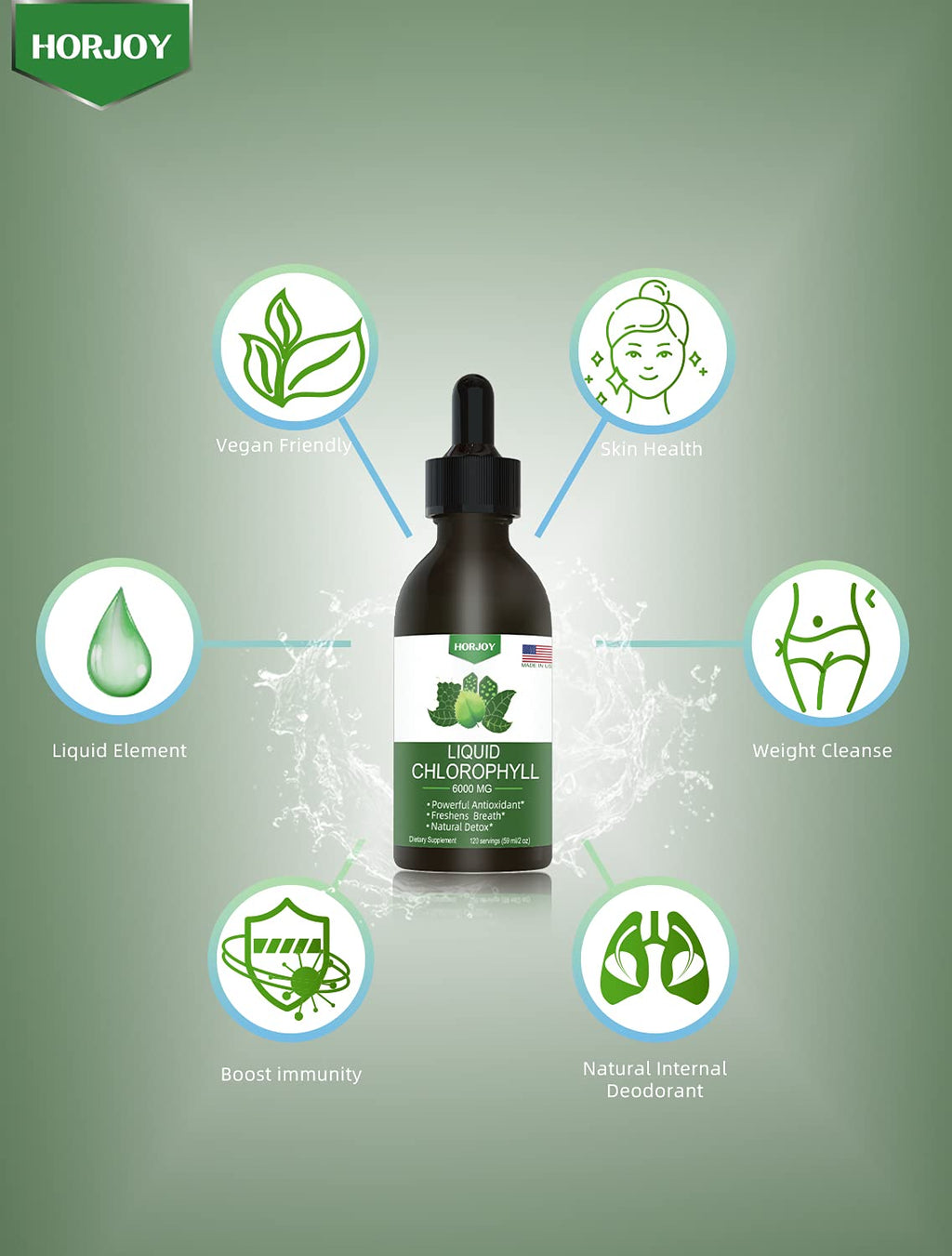 Chlorophyll Liquid Drops - 100% Natural Energy Booster and Immune Support - Internal HorjoyBuy Supplements Australia