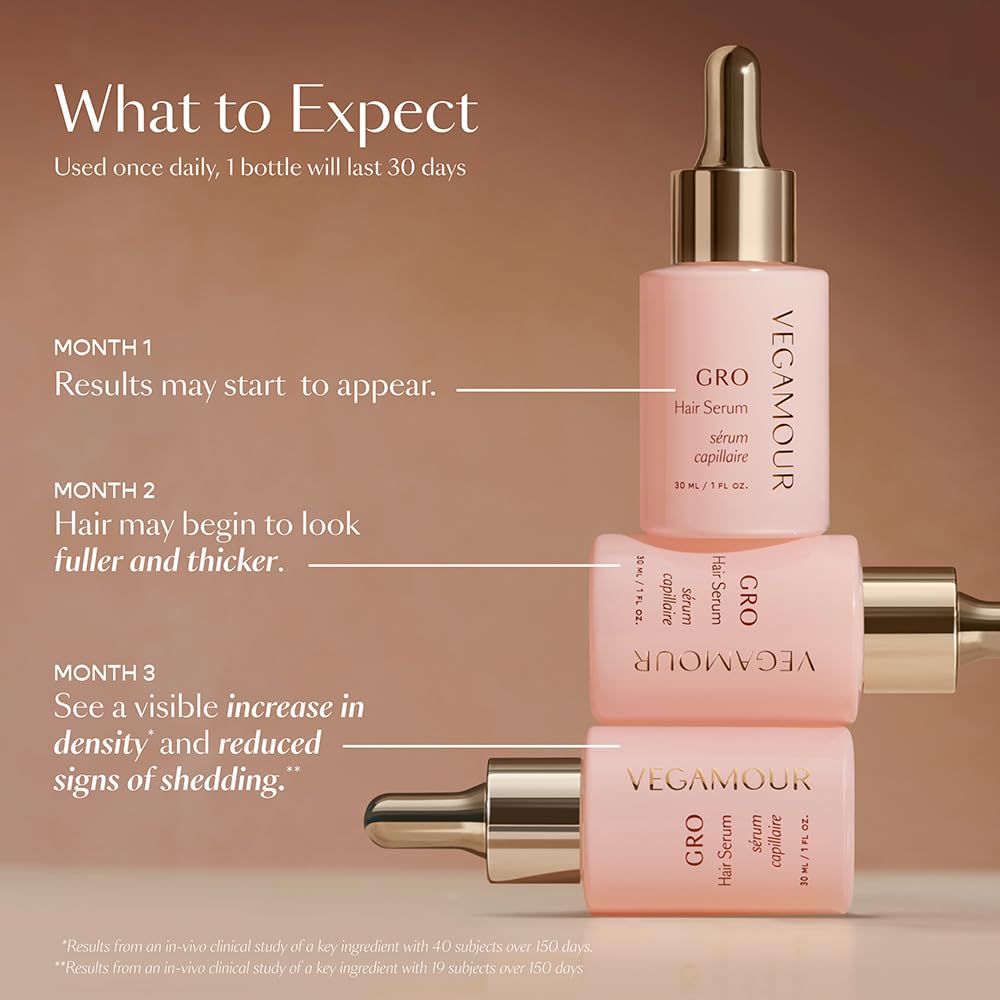 VEGAMOUR GRO Better Duo Includes GRO Hair Serum & GRO Revitalizing Scalp Massager for Thinning Hair VEGAMOURBuy Supplements Australia