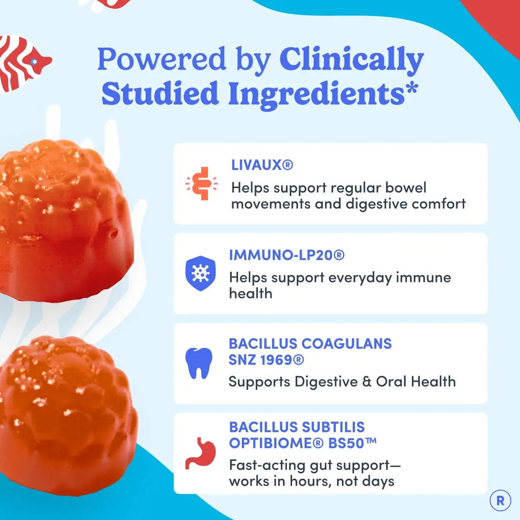 FIRST DAY Teens’ Gut Sustainer Tribiotic Gummies – 3-in-1 Prebiotic, Probiotic & Postbiotic Supplement – Supports Digestive, Skin, Oral & Immune Health, Nutrient Absorption & Growth – 60-Day Supply FIRST DAYBuy Supplements Australia