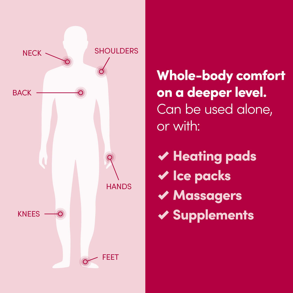 Penetrex Joint & Muscle Therapy – Soothing Comfort for Back, Neck, Hands, Feet PenetrexBuy Supplements Australia