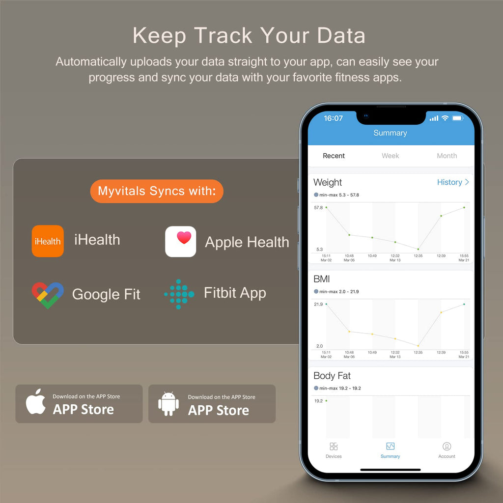 iHealth Nexus Smart Scale for Body Weight Bluetooth, Digital Bathroom Scale Body Fat and Muscle iHealthBuy Supplements Australia