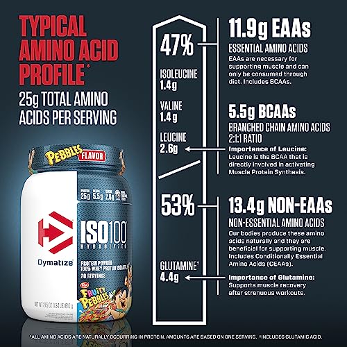 Dymatize ISO100 Hydrolyzed Protein Powder, 100% Whey Isolate, 25g of Protein DymatizeBuy Supplements Australia
