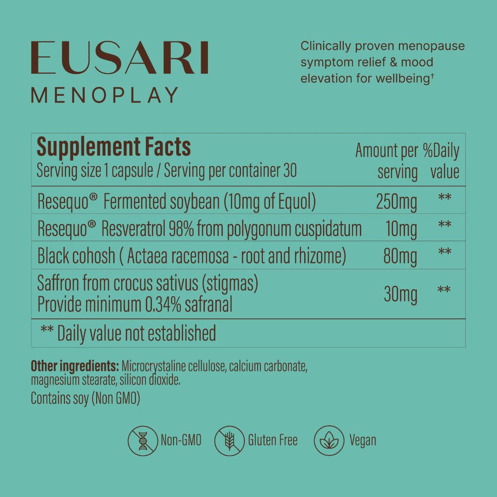 Menoplay Menopause & Perimenopause Relief Supplement – Non-Hormonal Formula with Equol, Black Cohosh & Saffron – Helps Hot Flashes, Night Sweats, Mood & Sleep – Doctor Formulated – 30 Tablets EusariBuy Supplements Australia