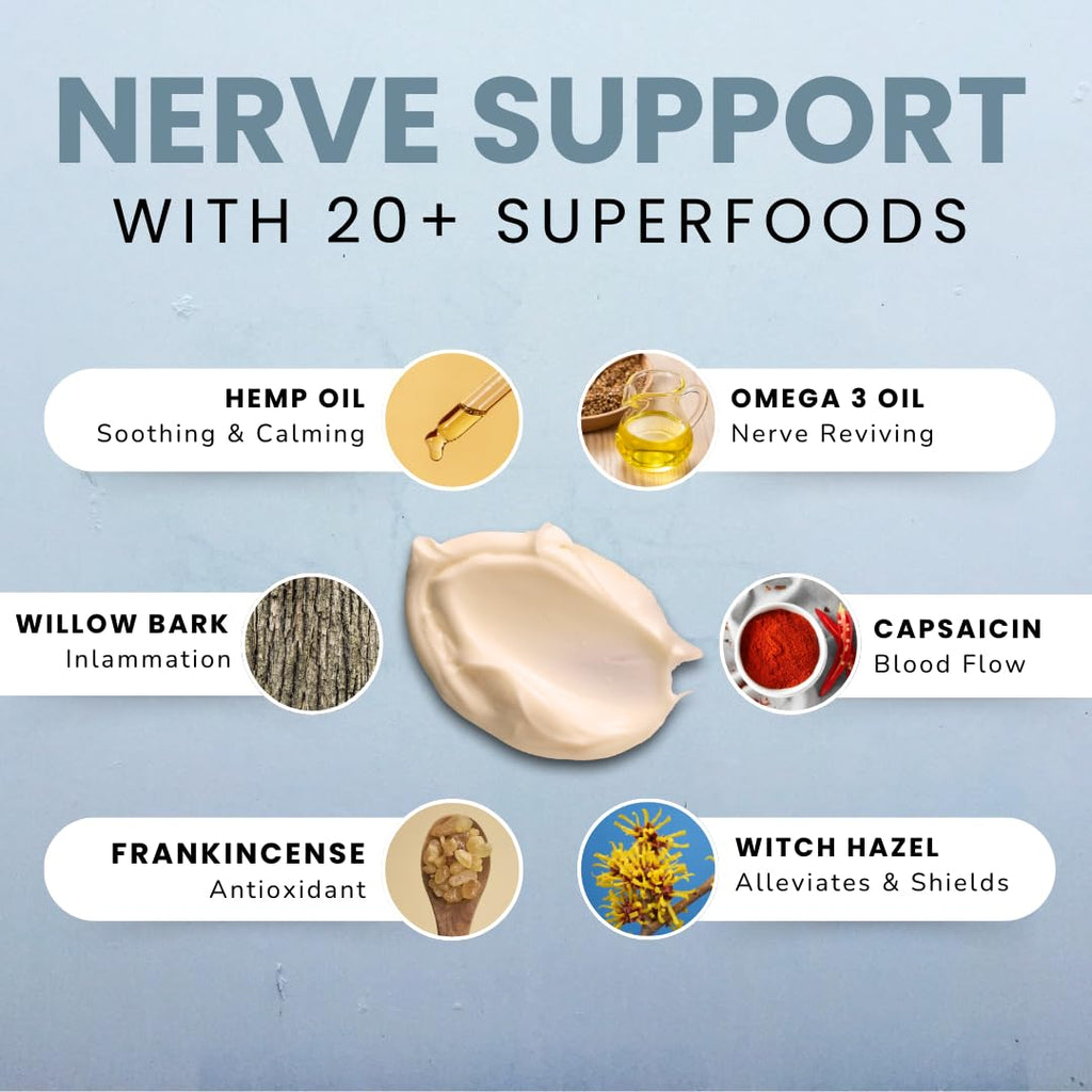 Lune Nerve Balm – Neuropathy Cream for Burning, Tingling & Numbness in Feet & Hands | Natural Nerve Pain Relief Cream with Arnica, Vitamin B6 & Magnesium | 3.4 oz LuneBuy Supplements Australia