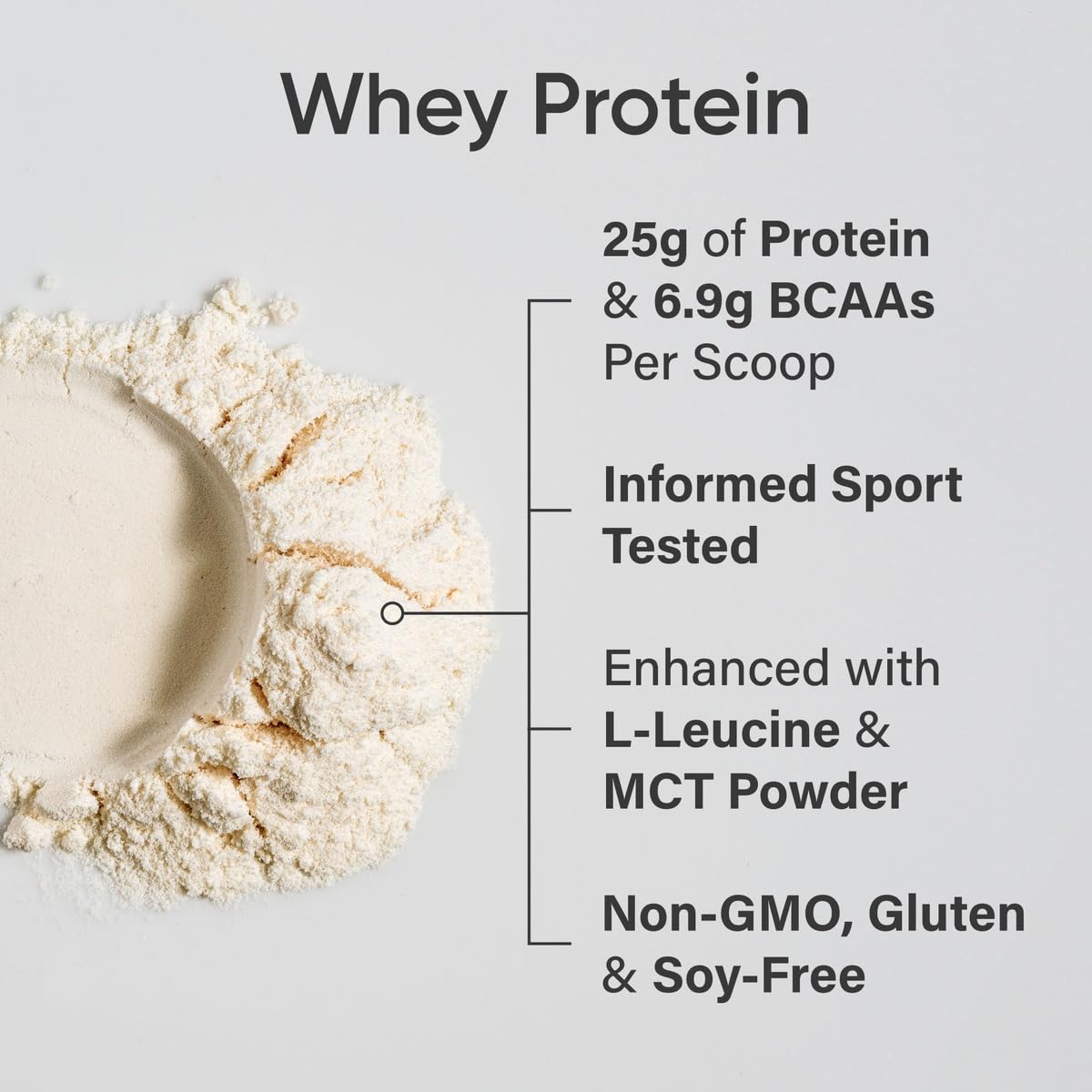 Sports Research Whey Protein Isolate - Sports Nutrition Protein Powder 25g per Serving - 2.06lb Bag Whey Protein - Vanilla Flavor - Bulk Protein Powder, 26 Servings Sports Research buy supplements Au