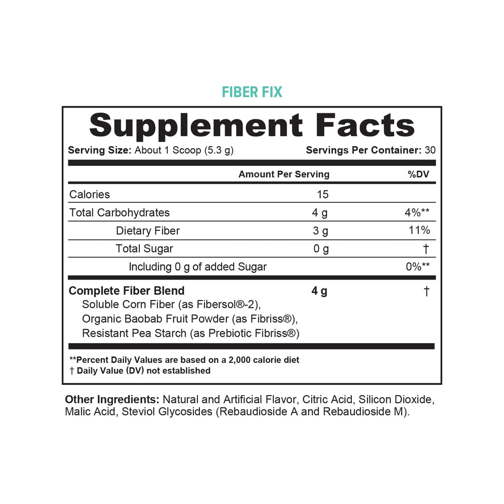 Vitauthority Prebiotic Fiber Powder Supplement - Healthy Gut Cleanse Detox for Women VitauthorityBuy Supplements Australia