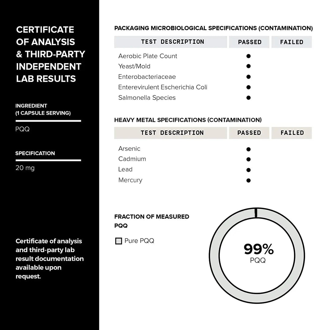 Toniiq 99%+ 20mg Supplement - Ultra High Purity PQQ 20mg Concentrated Formula - PQQ 20 mg 120 Capsules - Pyrroloquinoline Quinone Supplement - 1 Capsule Serving - Vegetarian Capsules Toniiq buy supplements Au