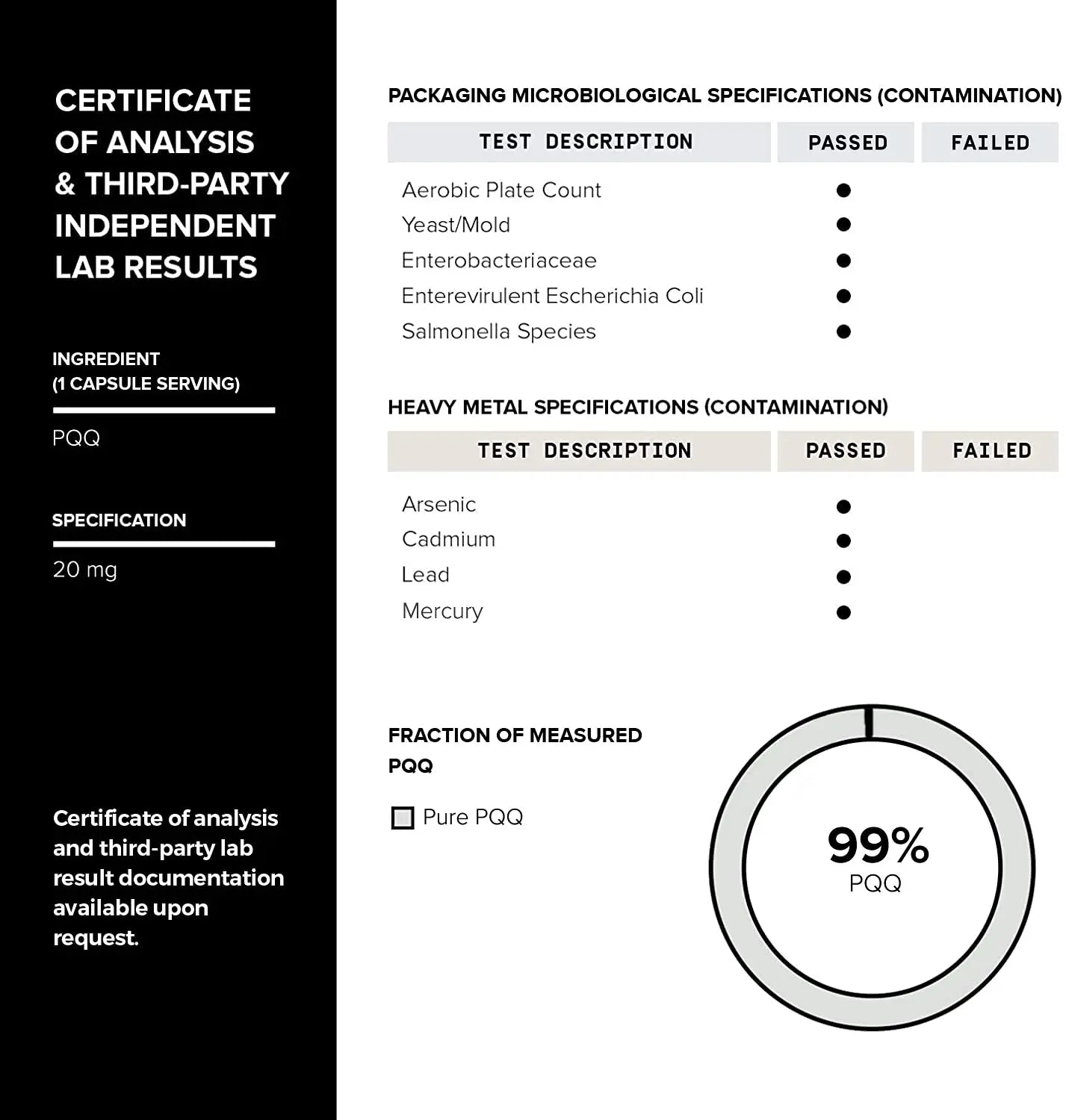 Toniiq 99%+ 20mg Supplement - Ultra High Purity PQQ 20mg Concentrated Formula - PQQ 20 mg 120 Capsules - Pyrroloquinoline Quinone Supplement - 1 Capsule Serving - Vegetarian Capsules Toniiq buy supplements Au