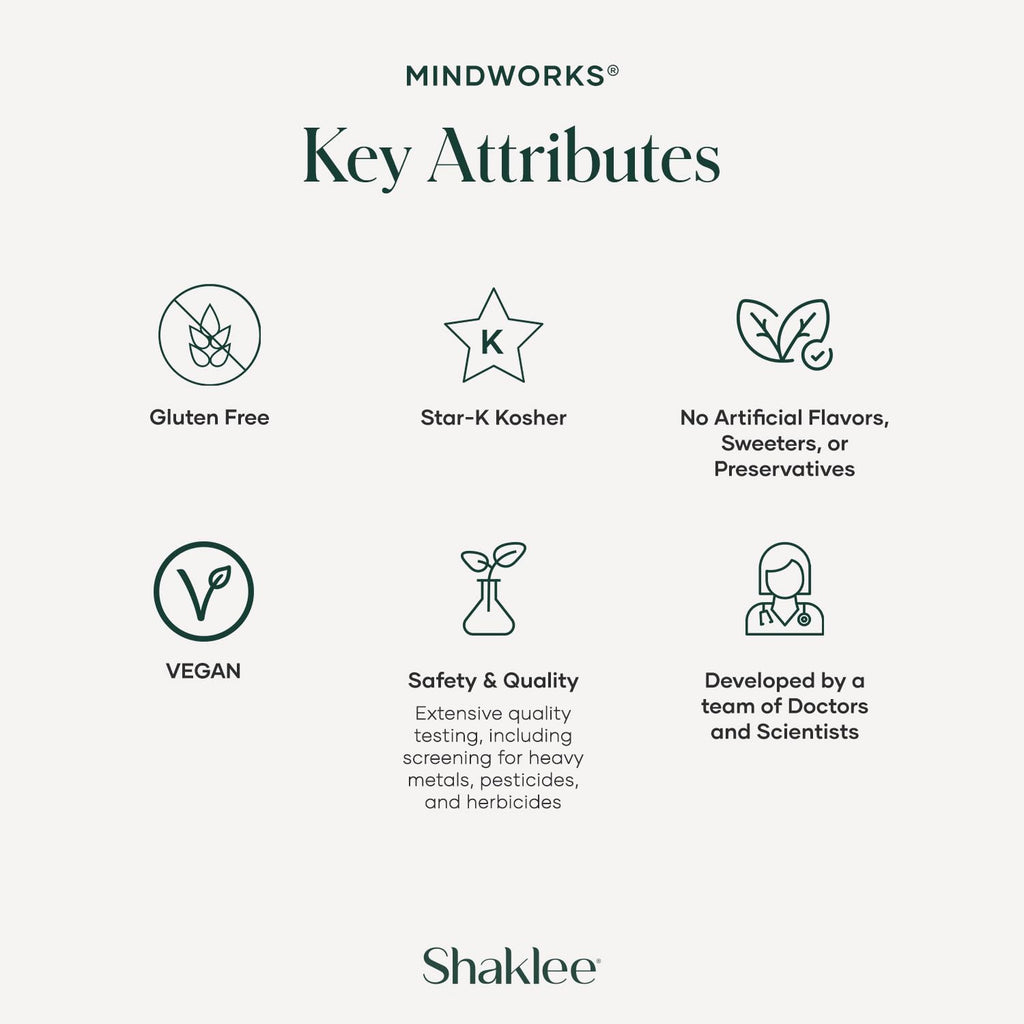 Shaklee MindWorks® - Brain Health Supplement for Brain Sharpness & Focus - Supported Nutrients & Extracts - Chardonnay Grape Seed Polyphenols, Guarana Extract, Vitamins B6, B12, Folate - 30 Tablets ShakleeBuy Supplements Australia