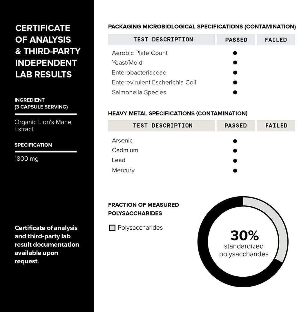 Toniiq 18,000mg 10x Concentrated Ultra High Strength Extract - Made with Organic Lions ToniiqBuy Supplements Australia