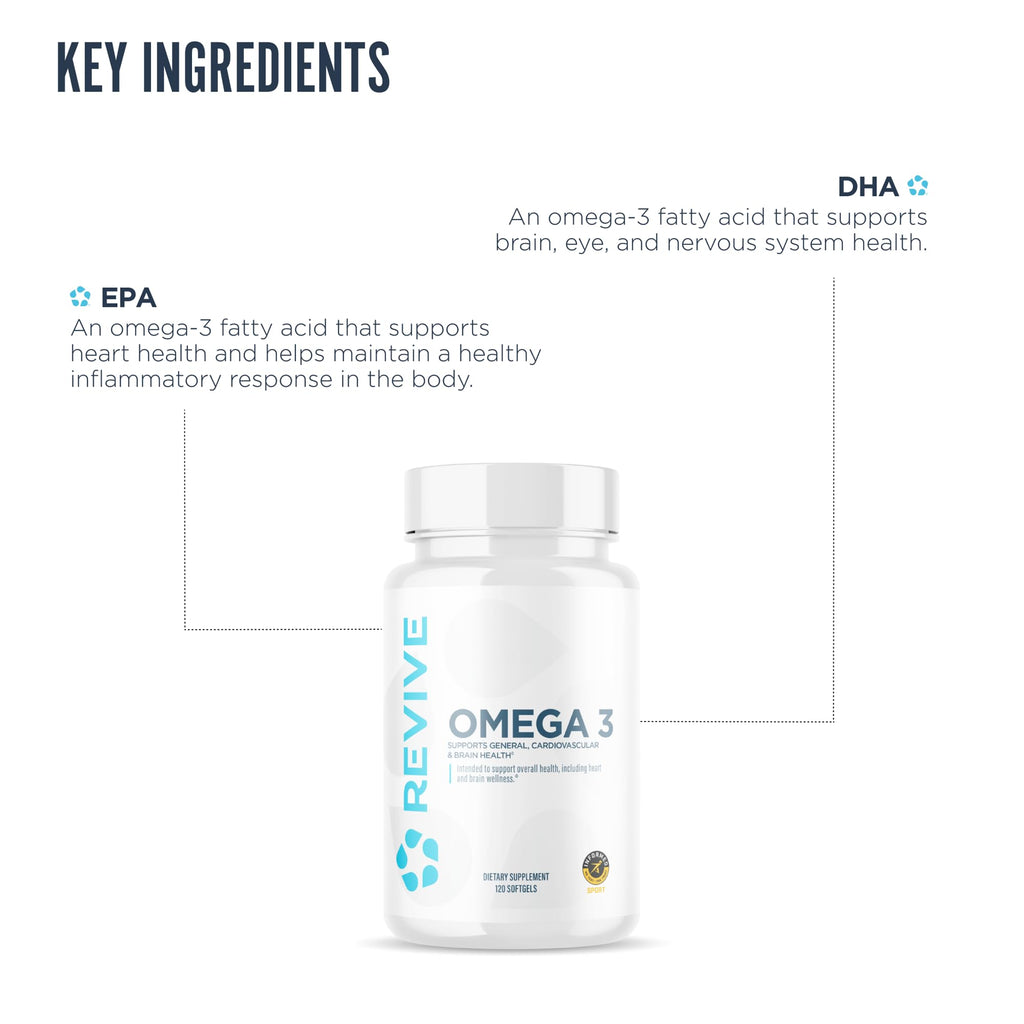Revive MD Omega 3 Fish Oil Supplements for Men & Women – Softgels with EPA & DHA Fatty Acids for Healthy Skin & Joints, Heart & Brain Support – Vegan-Friendly, Gluten-Free (120 Softgels) ReviveBuy Supplements Australia
