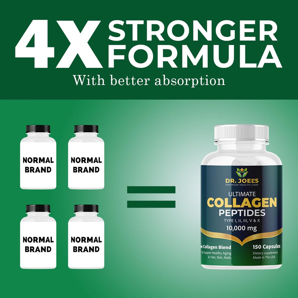 Dr. JOEL'S Multi Collagen Complex for Women and Men - Collagen Peptides Capsules with Biotin - Ultimate Collagen Pills 150 - Type I, II, III, V & X - Made in The USA Dr. JOEL'SBuy Supplements Australia
