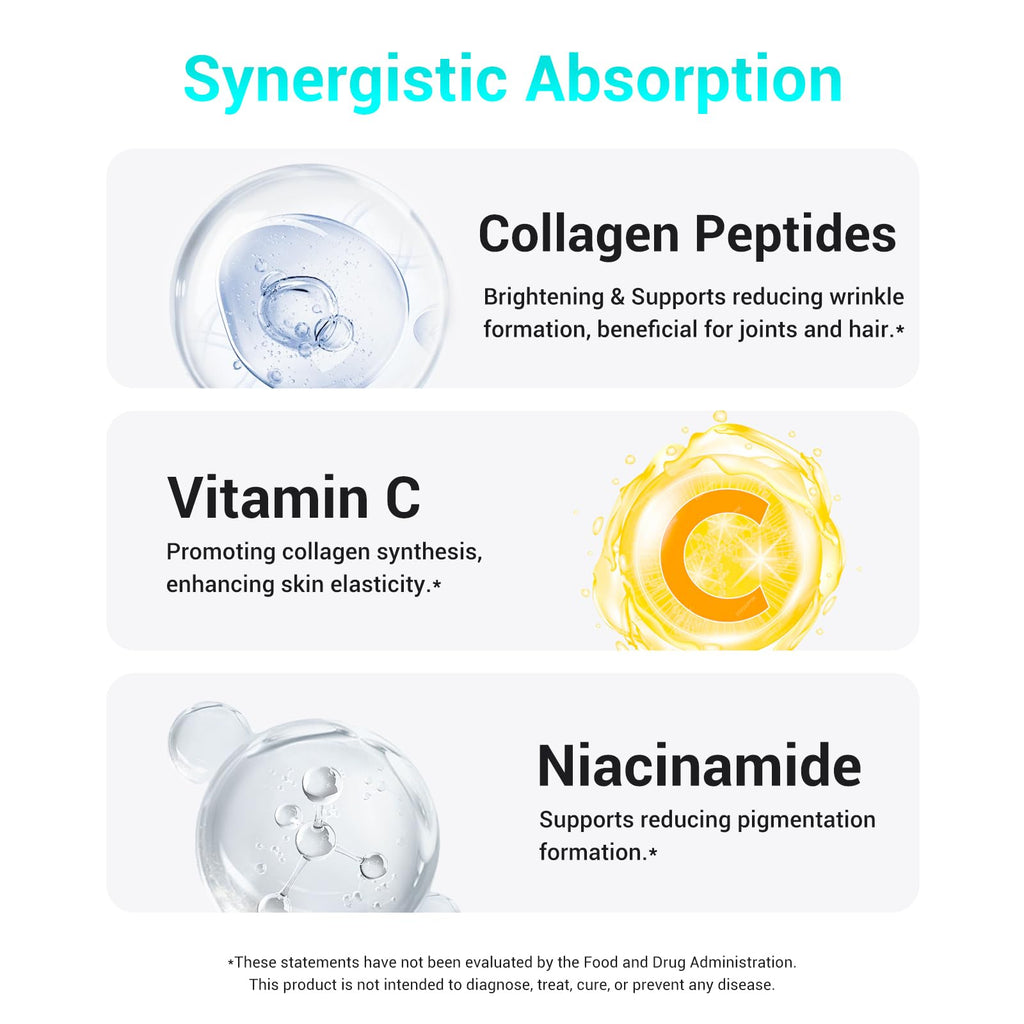 DrBioCare Collagen Peptides for Women, Beauty Vitamin & Mineral Supplement,Contains Vitamin D3, Probiotics for Women & Collagen Peptides,Vitamin B Complex,Vitamin E 180 Tablets DrBioCareBuy Supplements Australia
