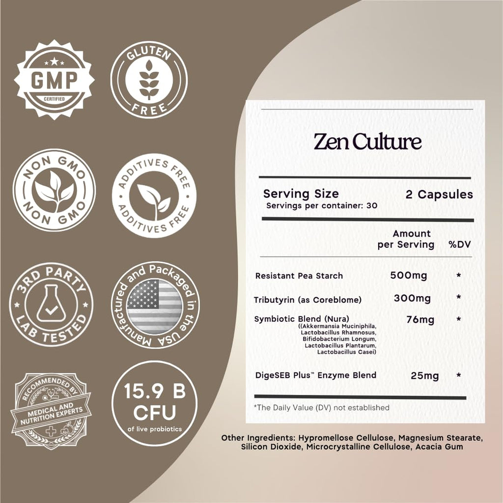 Zen Principle Zenculture™ – 4-in-1 Synbiotic Supplement (Probiotic + Prebiotic + Postbiotic + Digestive Enzymes) with CoreBiome®. Anti Bloating,