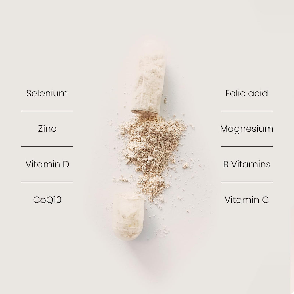 Proceive® Men Fertility Supplement for Conception - Vitamins & Minerals for Men Trying ProceiveBuy Supplements Australia