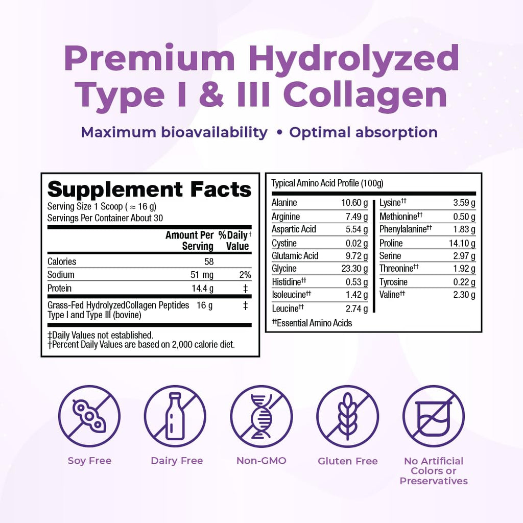 VitaMedica Collagen Peptides Powder for Women & Men - Healthy Hair, Skin, Nails, Bones and Joints - Hydrolyzed Types I & III, Grass-Fed, Pasture-Raised Protein, Zero Sugar - 30 Servings VitaMedicaBuy Supplements Australia