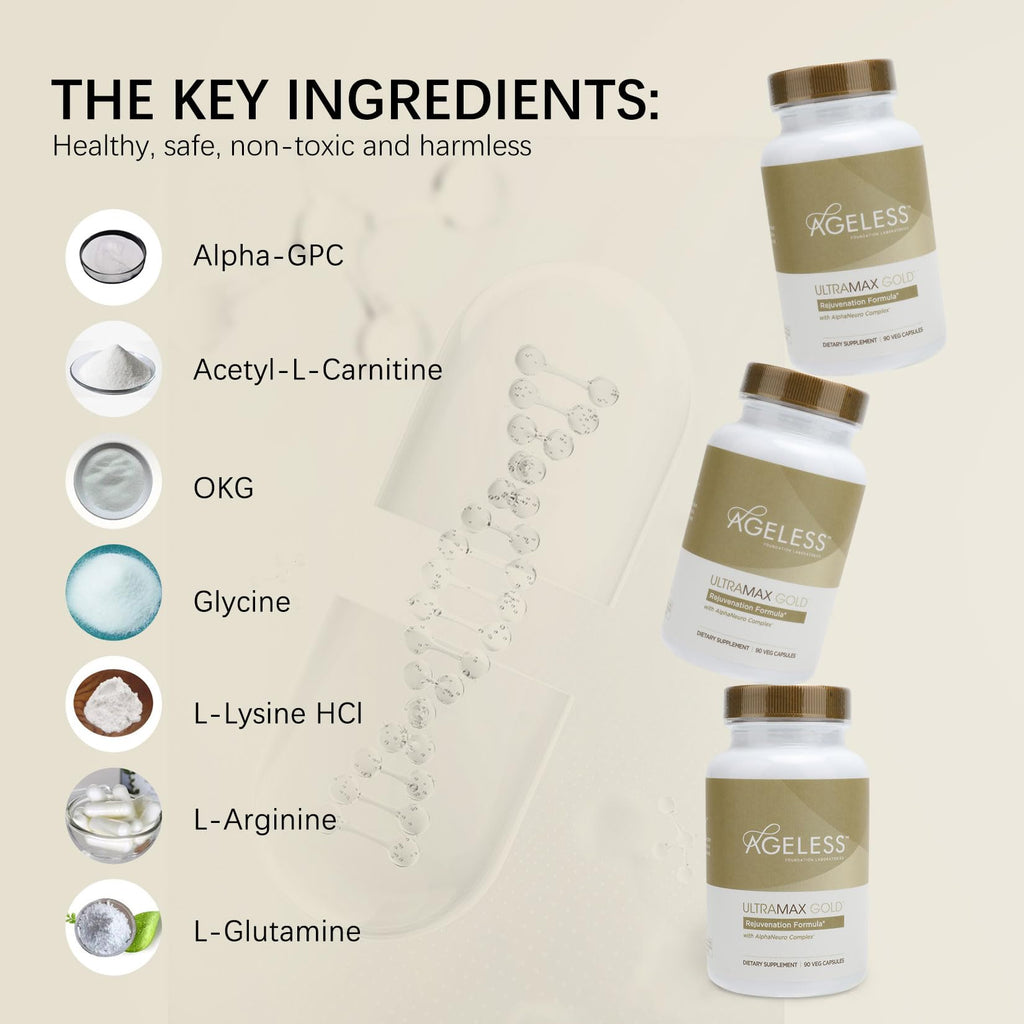 AGELESS™: UltraMAX Gold™ Capsules, HGH Anti-Aging Supplement for Women, Slows Ageless Foundation LaboratoriesBuy Supplements Australia