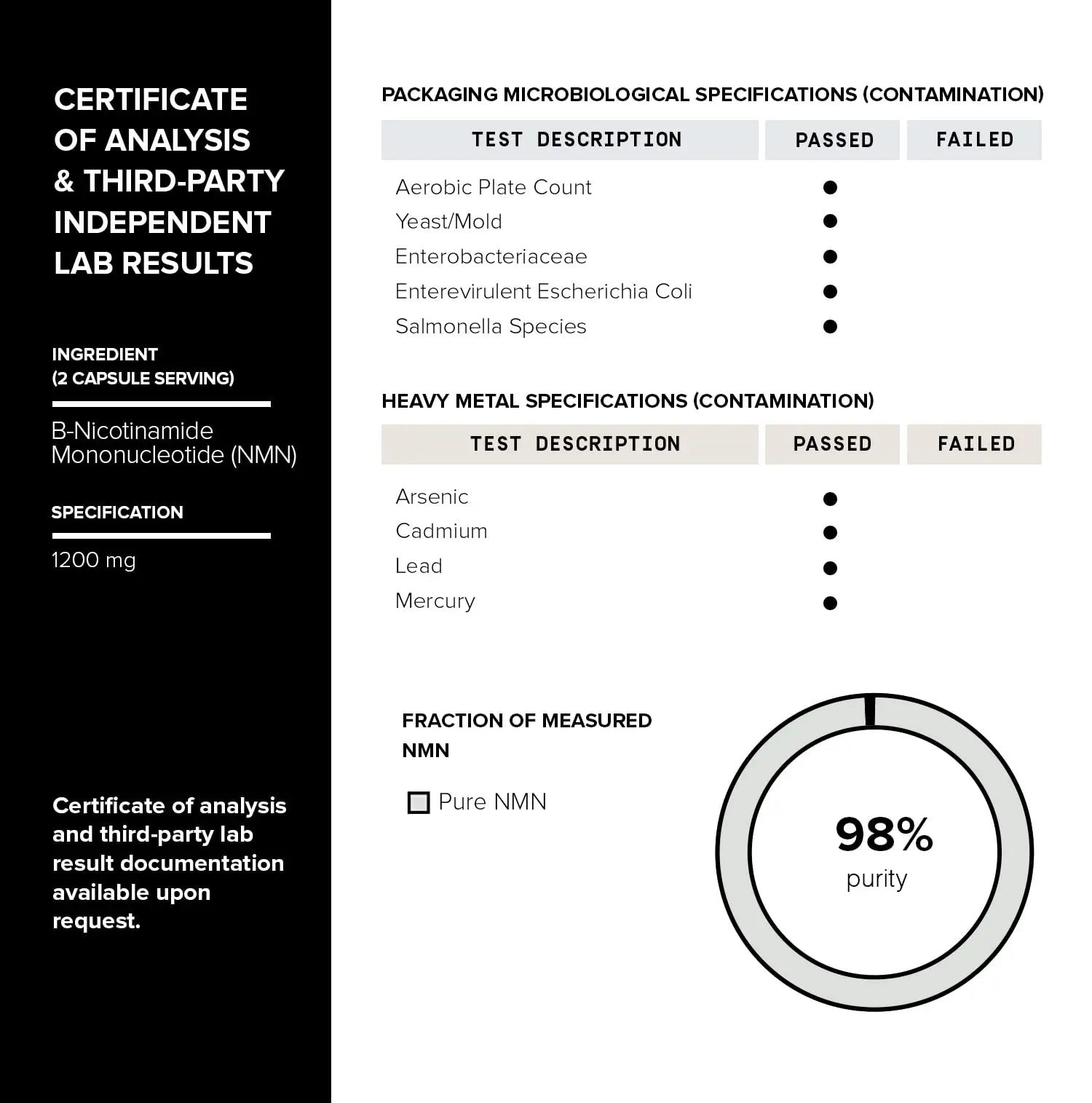 Toniiq NMN Supplement 1200mg - Third Party Tested Stabilized Capsules - 98% Highly Purified for NAD + - 60 Capsules Nicotinamide Mononucleotide Booster Supplement Toniiq buy supplements Au