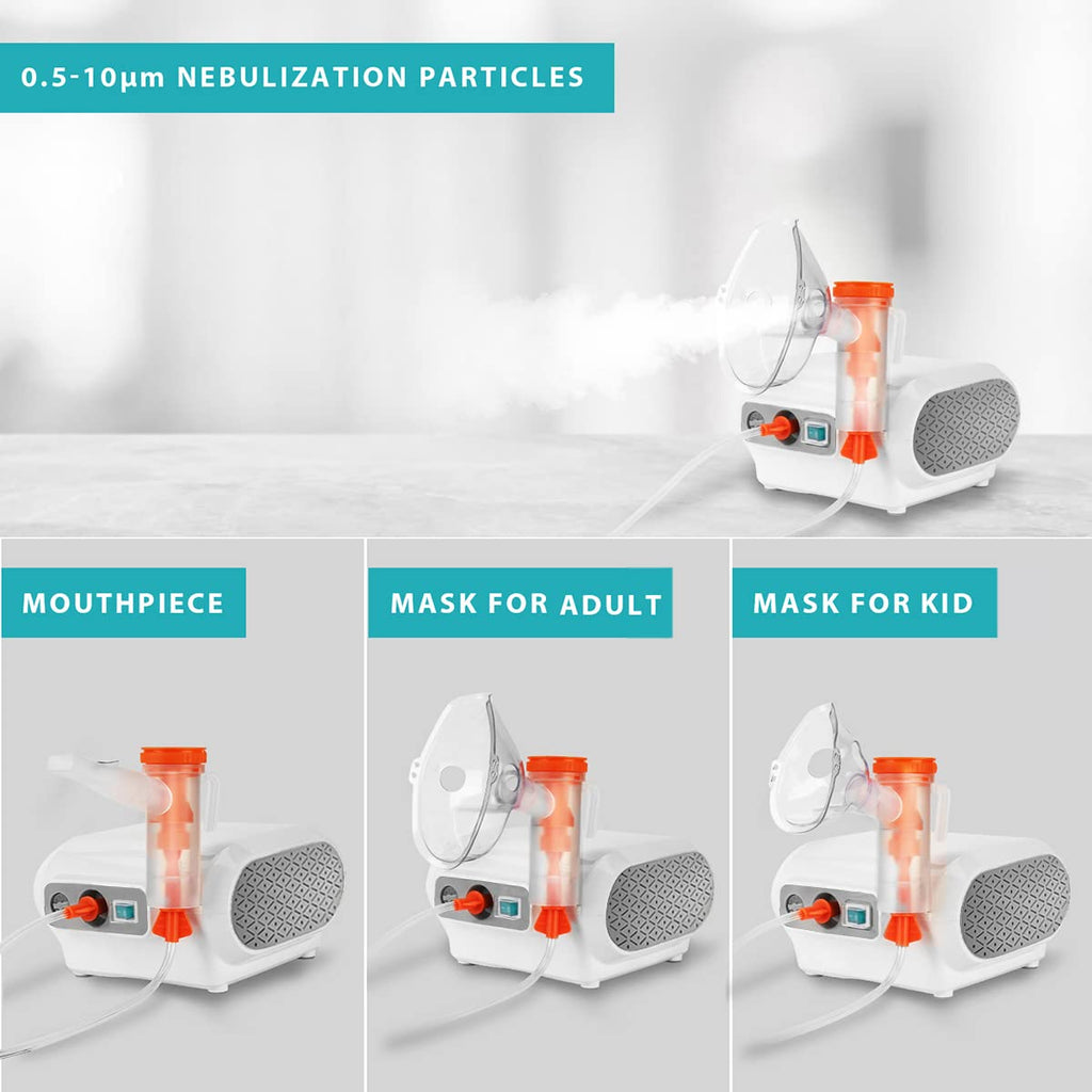 MAYLUCK Portable Compressor Nebulizer, Nebulizer Machine with 1 Set MayluckBuy Supplements Australia