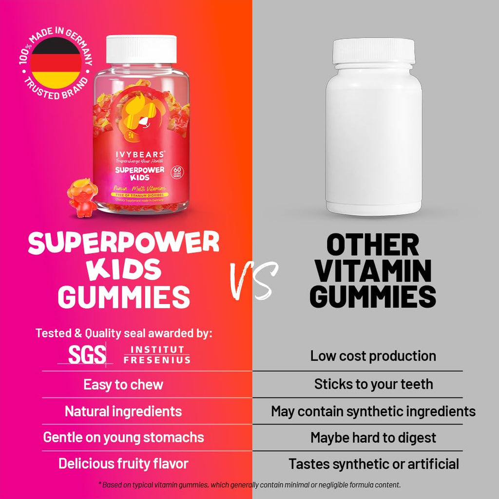 IvyBears® Superpower Kids - Multivitamin Gummies for Immune Support - Strengthen Children's Immune Systems with Vitamins C, D2, B6, A IvyBearsBuy Supplements Australia