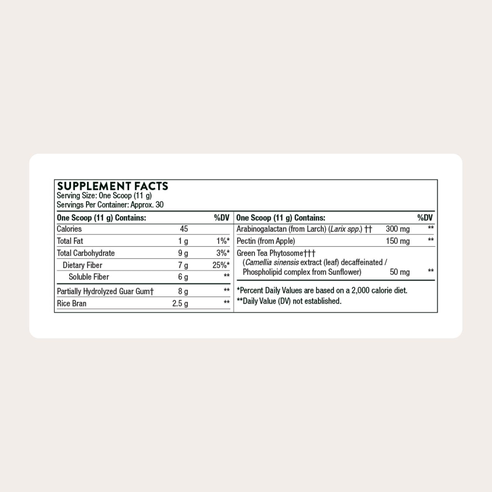 THORNE - FiberMend - Prebiotic Fiber Powder to Help Maintain Regularity and Balanced GI Flora* - 11.6 Oz