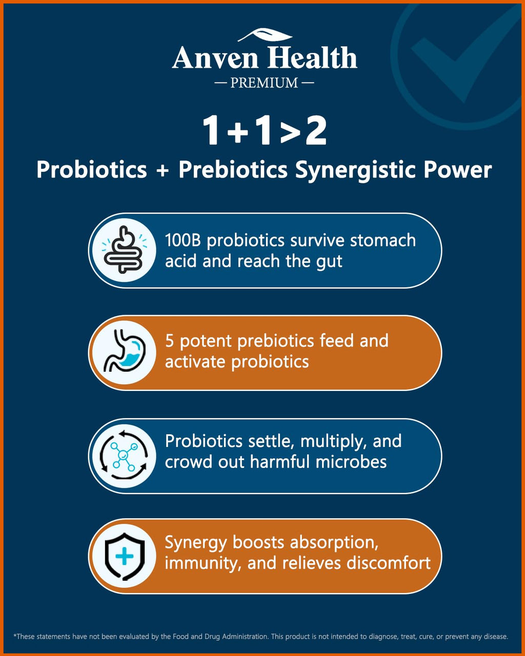 Anven Health 100 Billion Probiotics for Men and Women 27 Strains 5 Organic Prebiotics for Gut Digestive & Immune Health, Supports Diarrhea Gas Bloating,