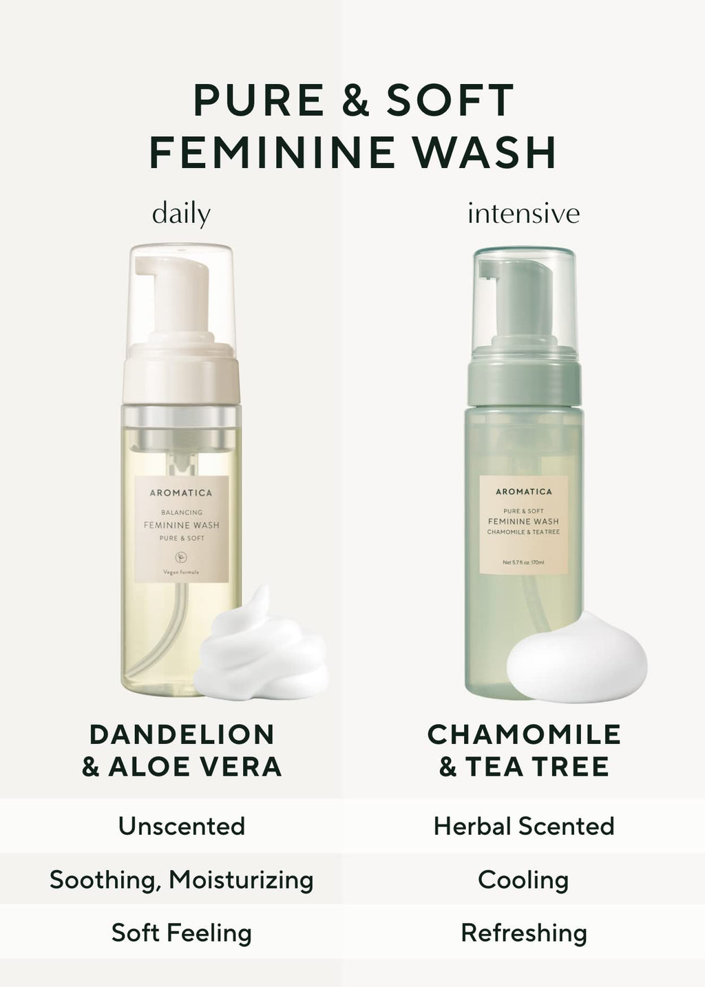 AROMATICA Pure and Soft Feminine Foaming Wash | Vegan, pH-Balanced, Natural Ingredients AROMATICABuy Supplements Australia