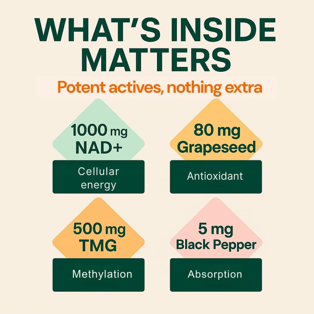 b.Ready NAD+ Gummies, Premium 1000 mg NAD Supplement with 500 mg TMG, Grape Seed & Black Pepper Extract – NAD+ for Healthy Aging, Cellular Energy & Antioxidant Support, Vegan, Sugar-Free, 60 Count b.ReadyBuy Supplements Australia
