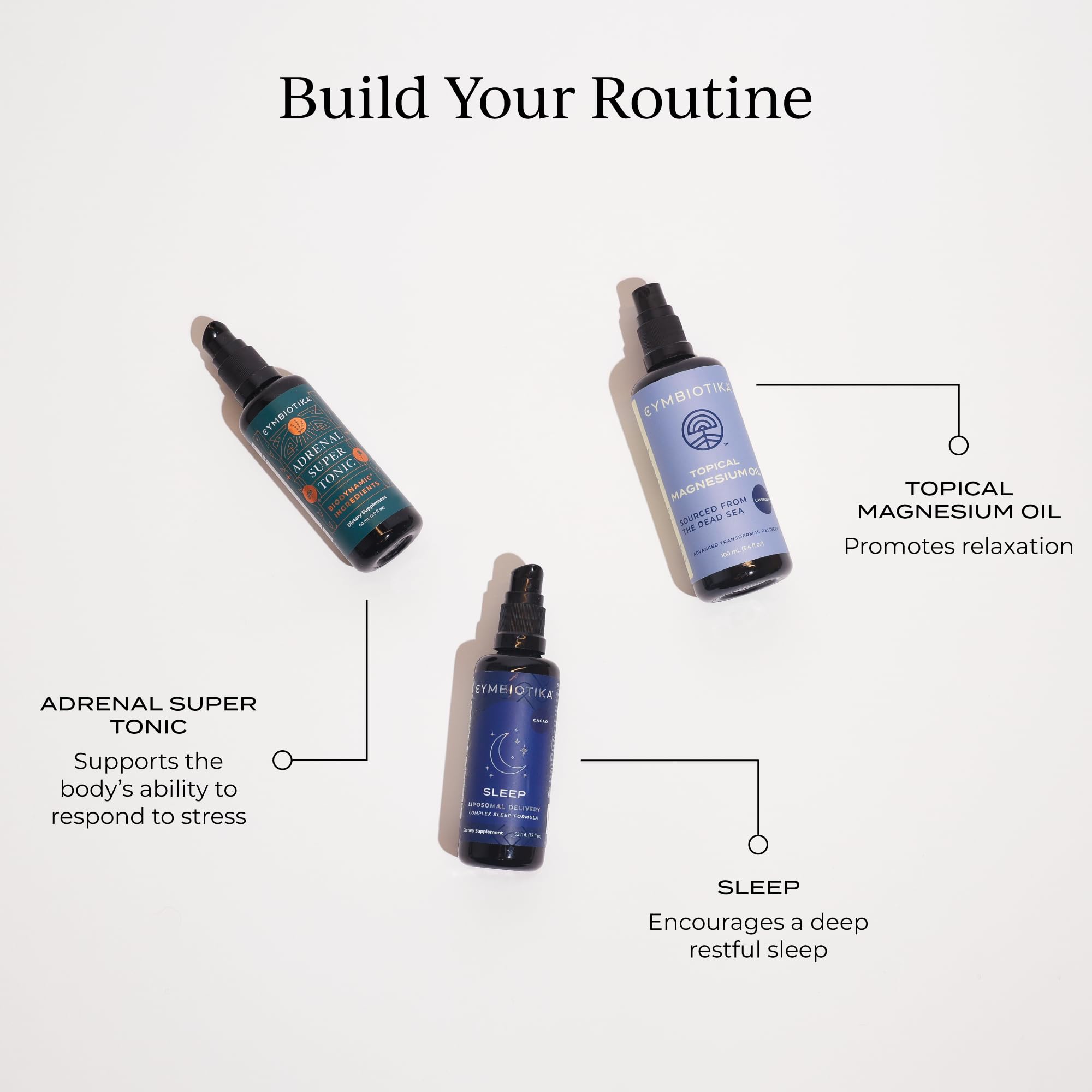 CYMBIOTIKA Topical Magnesium Oil Spray for Body, USA Made, Supplement for Leg Cramps, Muscle, Joint Health & Sleep Support, Includes Magnesium Chloride, Lavender Extract, Aloe Vera - Skin Applicator CYMBIOTIKABuy Supplements Australia