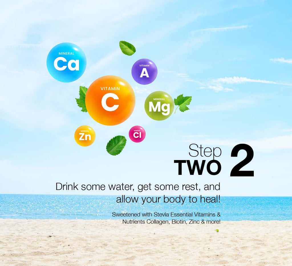 Sunburn Drink - Twin Pack - After Sun Skin Care - Supports Healthy Skin from The Inside Out -Promotes Hydration - Sun Damage Support - Mix with Water - Travel Size Sunburn DrinkBuy Supplements Australia