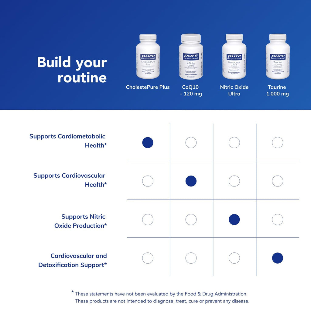 Pure Encapsulations CholestePure Plus 120's - Supports Lipid Metabolism & Heart Health* - Berberine Supplement - with Citrus Bergamot - Gluten Free & Non-GMO - 120 Capsules Pure EncapsulationsBuy Supplements Australia
