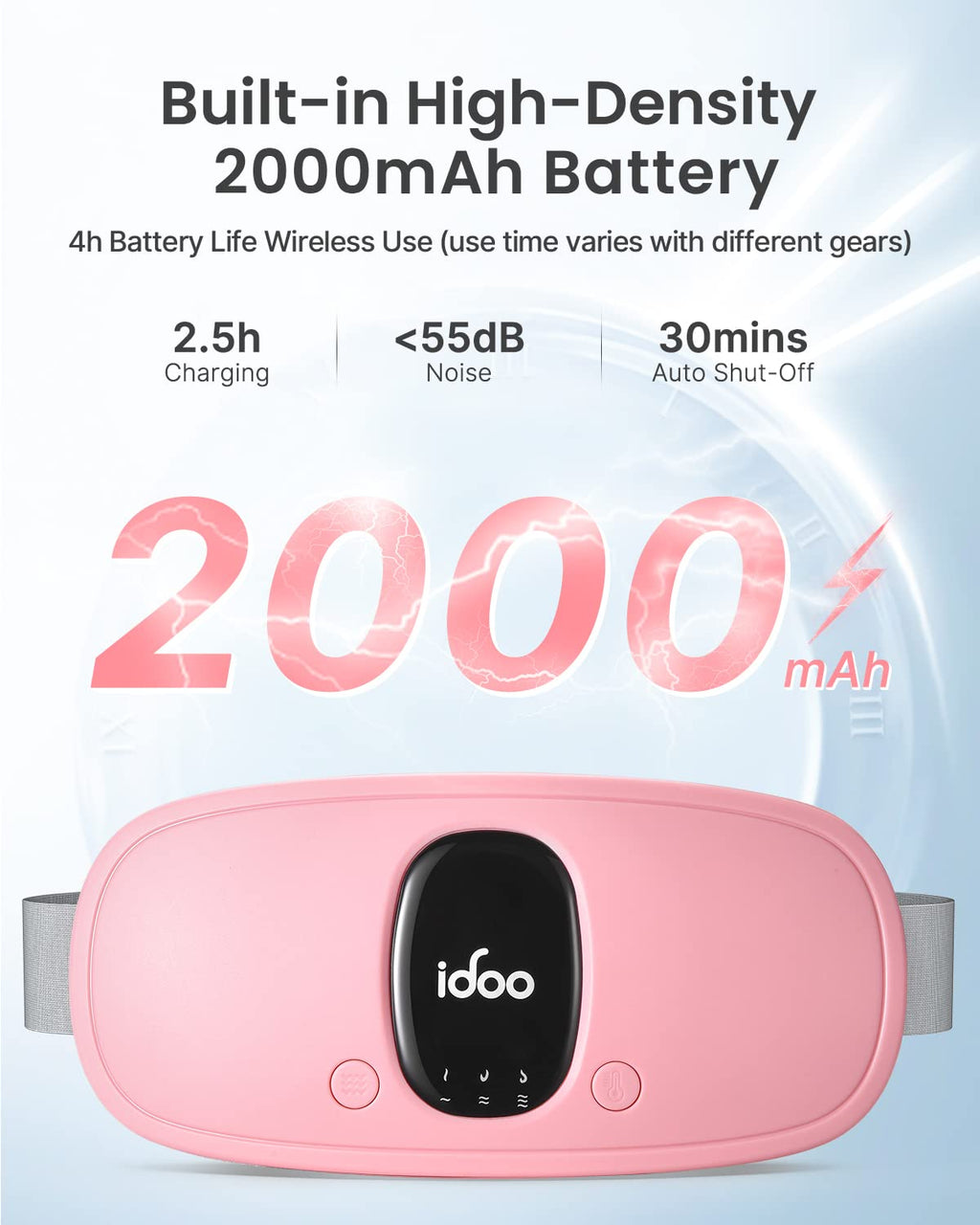 FSA HSA Eligible Portable Cordless Menstrual Heating Pad, iDOO Period Heating Pads iDOOBuy Supplements Australia