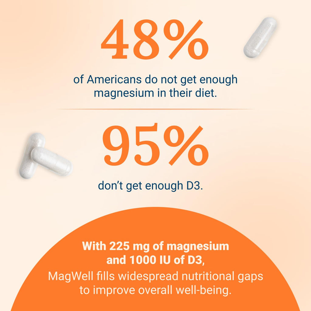 Live Conscious Magwell Magnesium Zinc & Vitamin D3 - Magnesium Glycinate, Malate, & Citrate - Triple Supplement for Women & Men