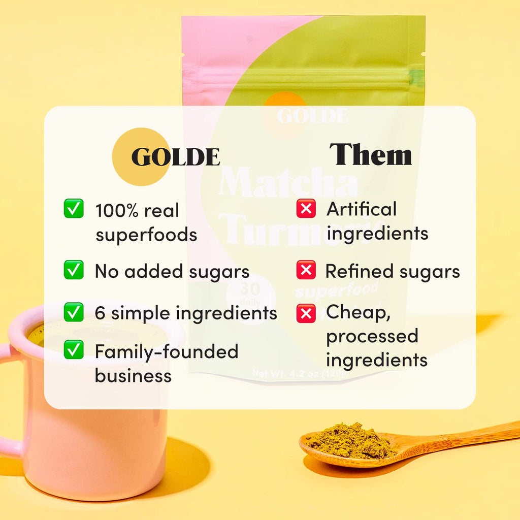 GOLDE - Superfood Latte Blend - Matcha Turmeric - Plant-Based w/Turmeric, Coconut, & Matcha - Stress Balance - Vegan, Keto, & Sugar-Free - 30 Servings GOLDEBuy Supplements Australia
