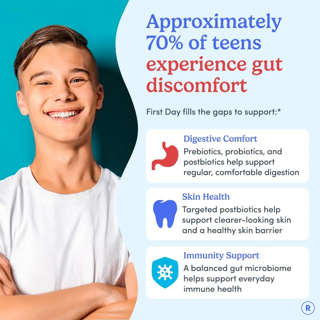 FIRST DAY Teens’ Gut Sustainer Tribiotic Gummies – 3-in-1 Prebiotic, Probiotic & Postbiotic Supplement – Supports Digestive, Skin, Oral & Immune Health, Nutrient Absorption & Growth – 60-Day Supply FIRST DAYBuy Supplements Australia