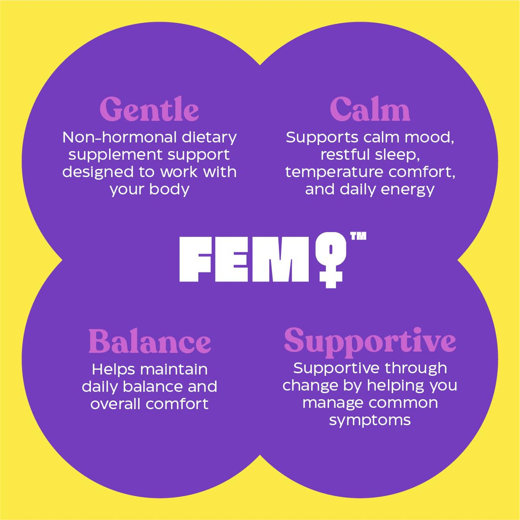 Upsa FEM Perimeno Perimenopause Supplements for Women - Non-Hormonal Pre-Menopause Support for Hot Flashes, Night Sweats, Mood, Sleep & Low Energy - 30 Capsules UpsaBuy Supplements Australia