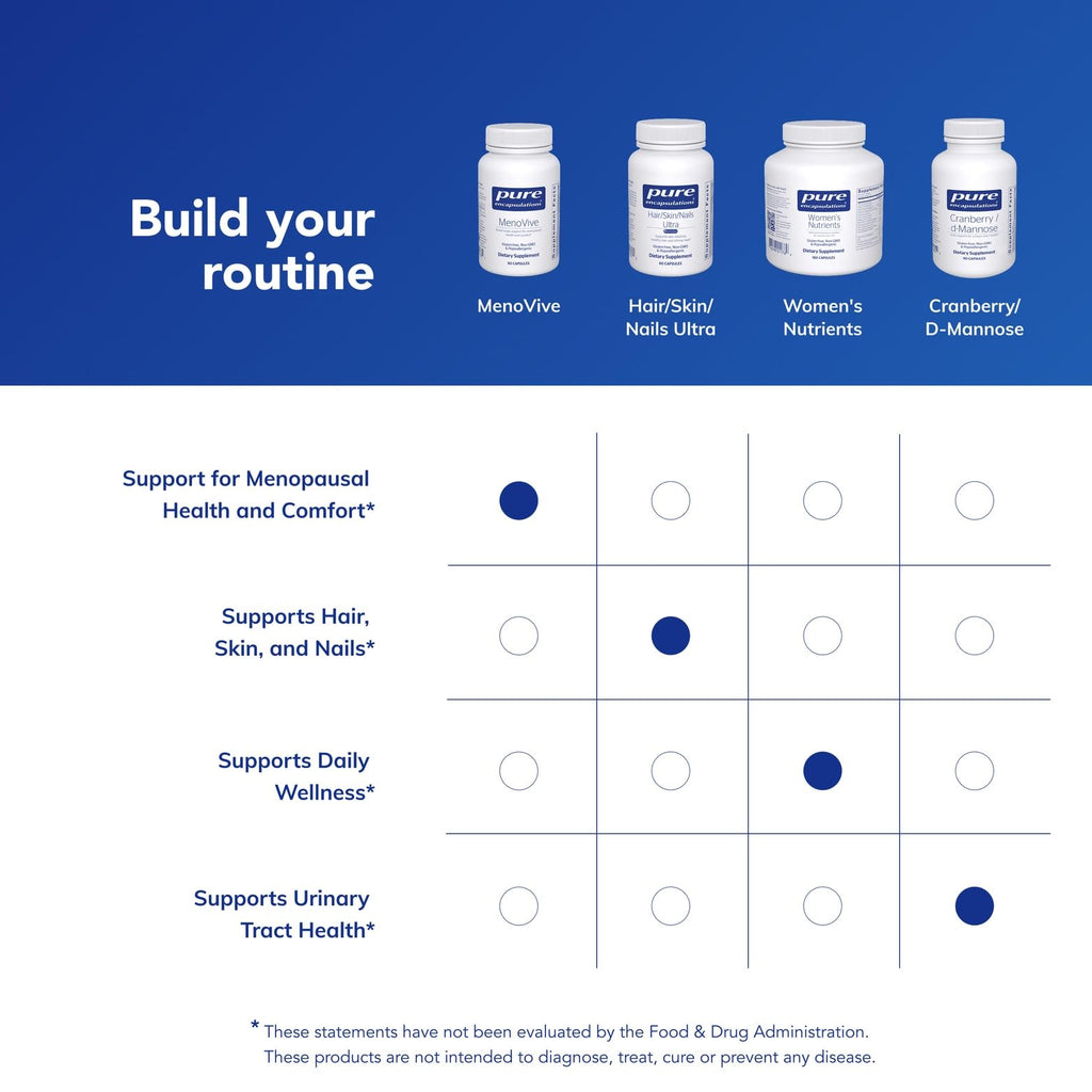 Pure Encapsulations MenoVive | Broad | Range Support for Menopausal Health and Comfort* | 60 Capsules Pure EncapsulationsBuy Supplements Australia