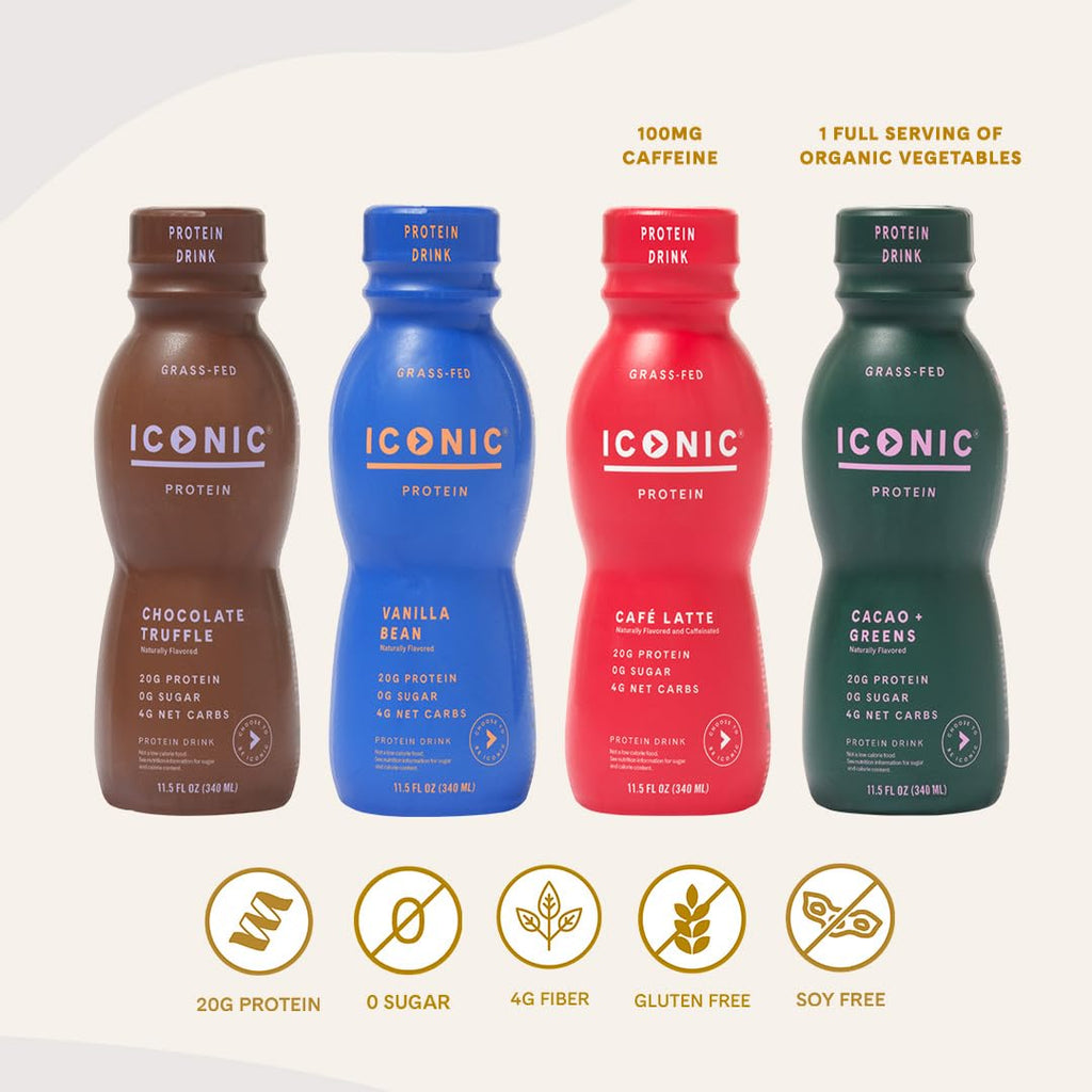 Iconic Protein Drinks, Chocolate Truffle (12 Pack) - Sugar Free & Low Carb - 20g Grass Fed Protein - Lactose Free, Gluten Free, Non-GMO, Kosher - Keto Friendly Protein Shakes ICONIC buy supplements Au