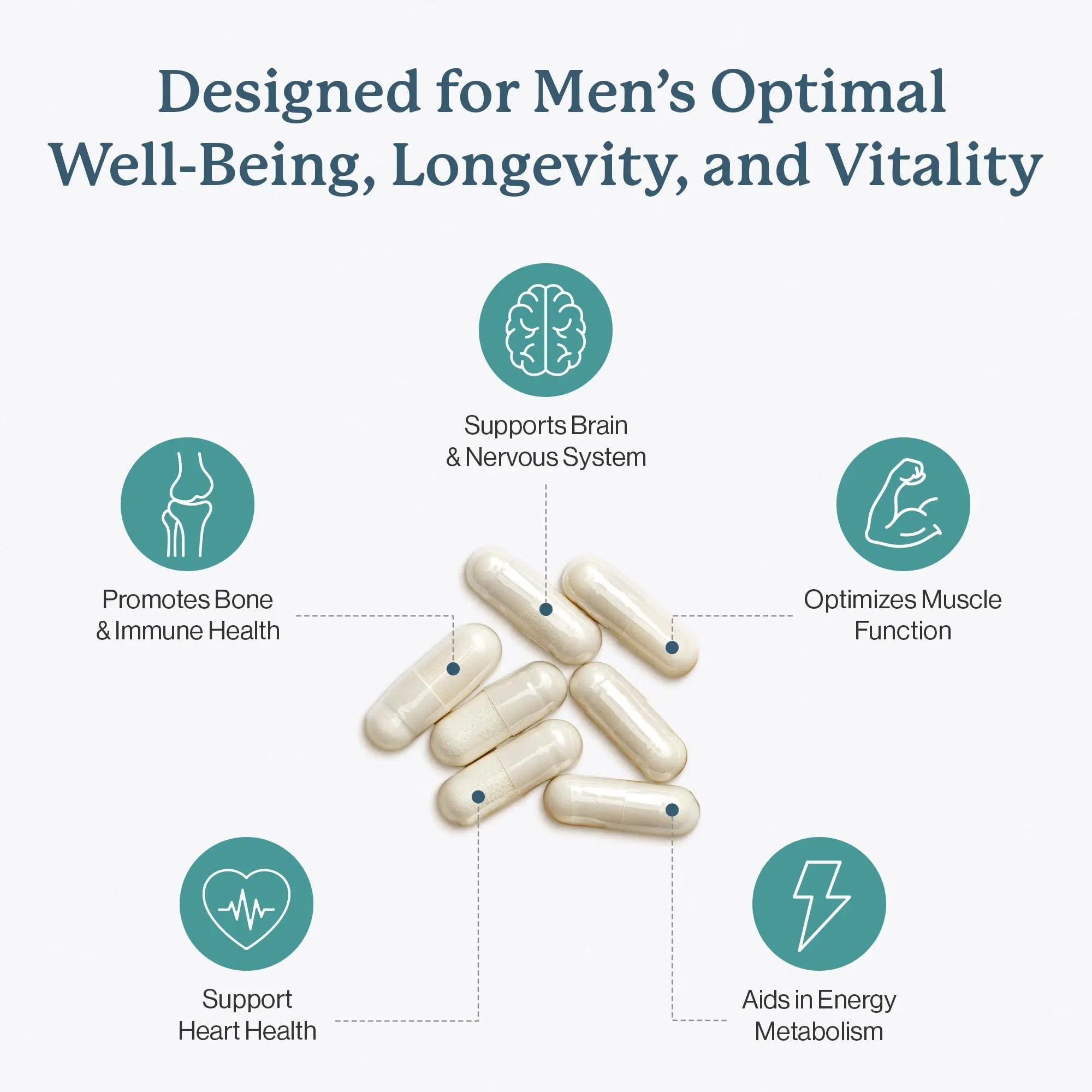 Dr. Fuhrman 2 Month Supply Multivitamin for Men + D3 Vitamin for Immune Support | Vegan Formula Womens Multivitamin with B12 & Zinc | Dr. Fuhrman