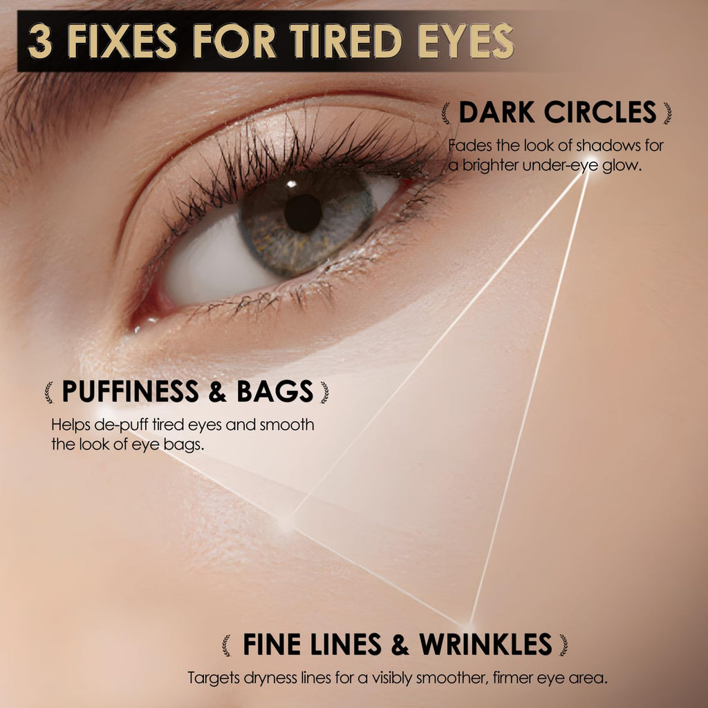 NIAWIT Eye Serum – Anti-Fatigue Eye Care for Dark Circles, Puffiness & Fine Lines with Niacinamide, Peptides & Caffeine – Gentle Clean Beautiful for Daily Use Around the Delicate Eye Area NIAWIT buy supplements Au