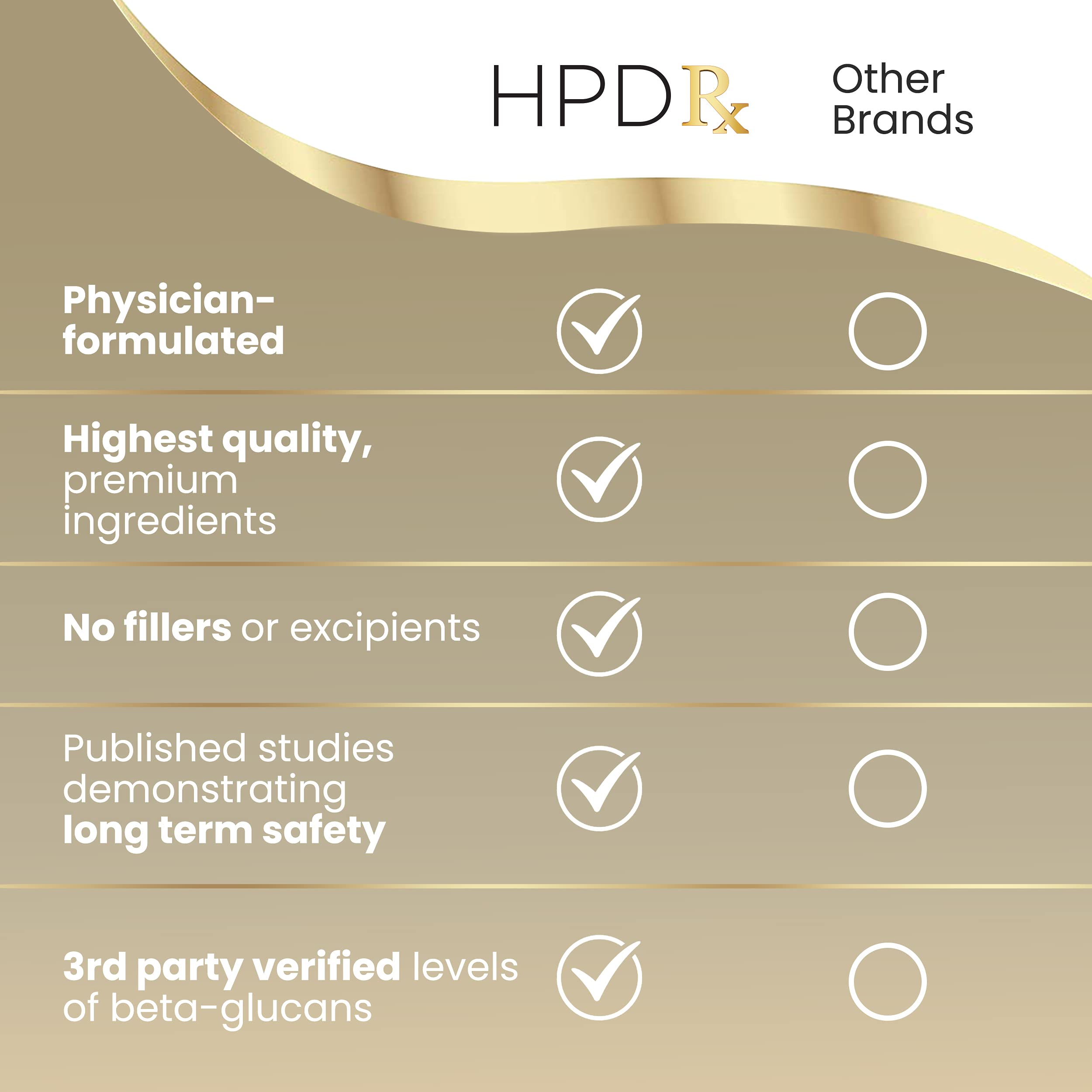 HPD Rx Premium Organic Cordyceps Mushroom Extract Performance Supplement HPD RxBuy Supplements Australia