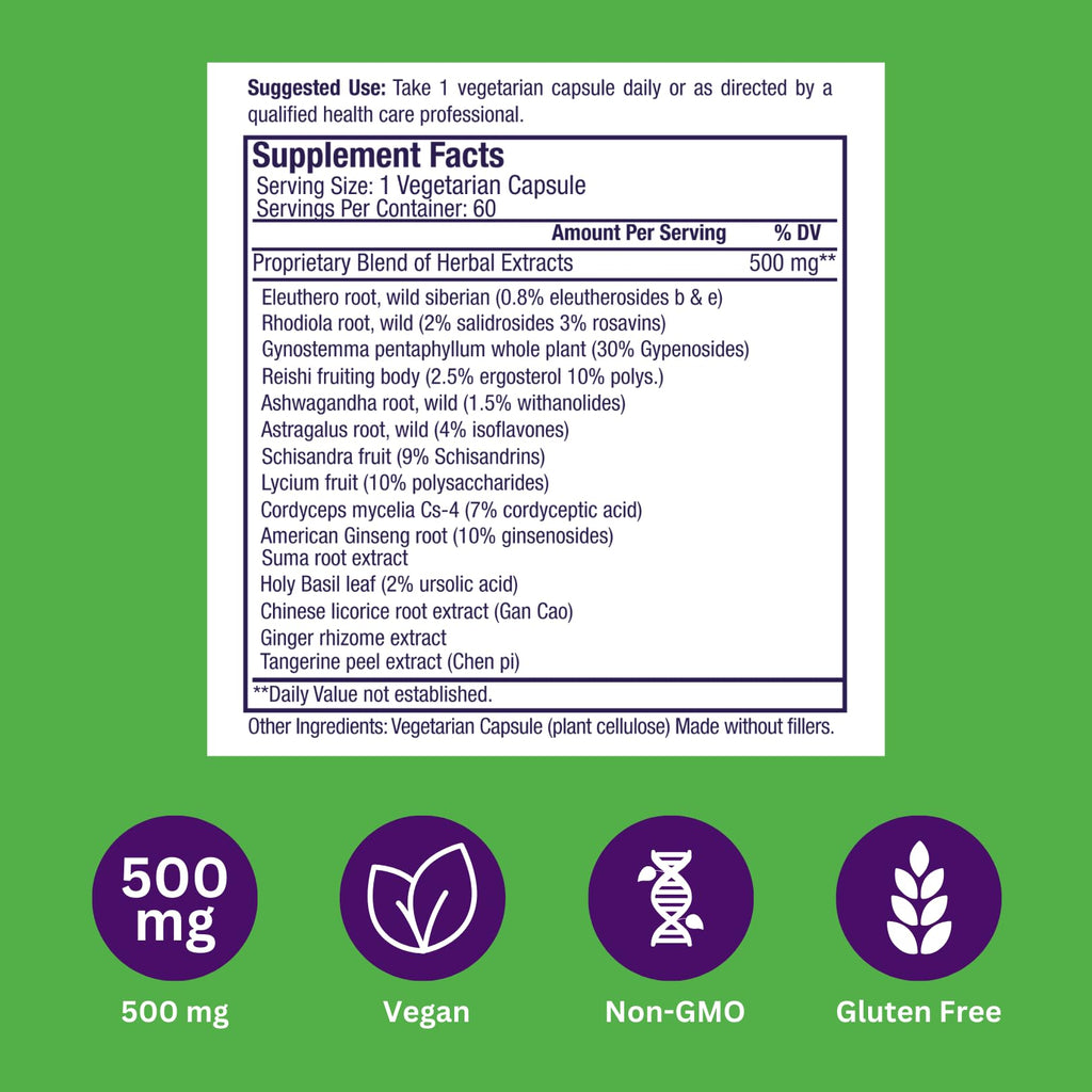 Paradise Herbs, Imperial Adaptogens, with Ashwagandha, Astragalus, Rhodiola, Proprietary Adaptogen Blend for Stress Support, Focus & Energy, 60 Vegetarian Capsules Paradise HerbsBuy Supplements Australia