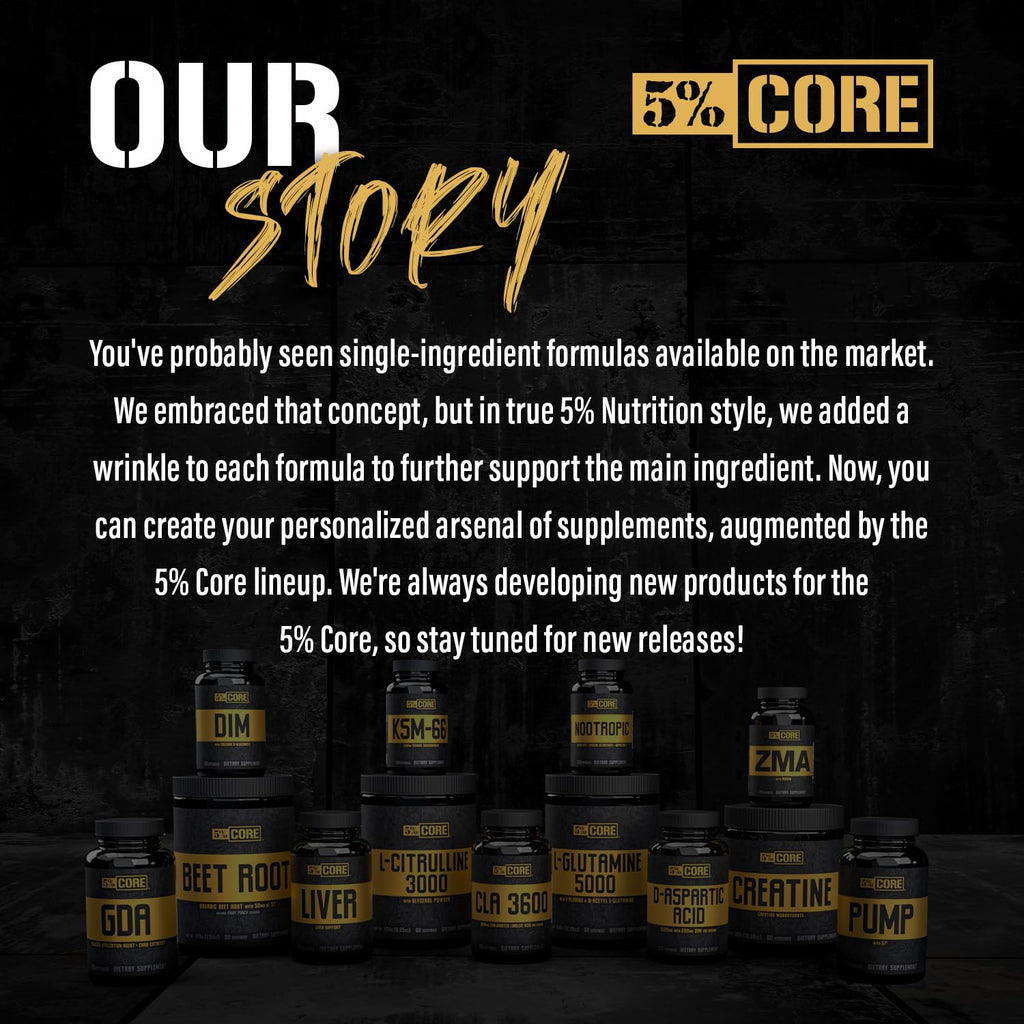 5% Nutrition Core ZMA (with Boron) | Promotes Recovery by Restoring Levels of Zinc, Magnesium & Vitamin B-6 (90 Capsules) 5% NutritionBuy Supplements Australia