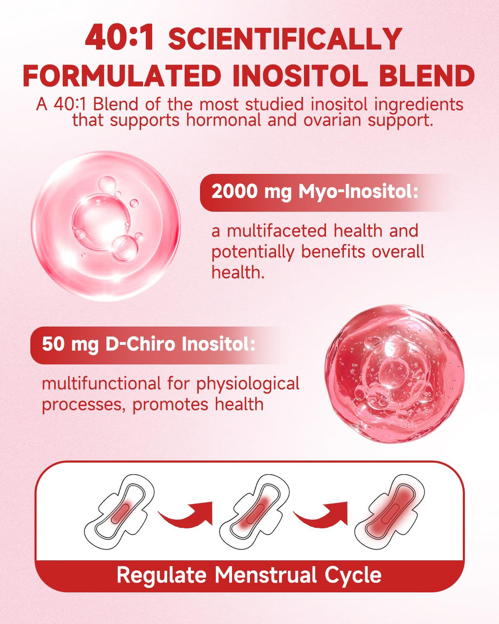 SANSICE Myo & D-Chiro Inositol Multivitamin Capsules, 2000mg Myo-Inositol & 50mg D-Chiro Inositol 40:1 Blend, Vitamin B8 Supplement for Female Hormone (120 Capsules) SANSICEBuy Supplements Australia