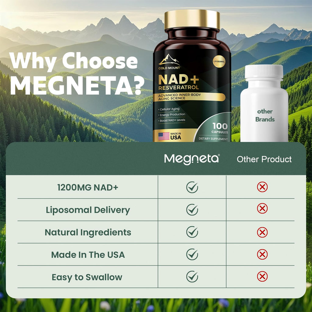 MEGNETA Liposomal NAD+ Supplement 1200mg with Trans Resveratrol - Boost NAD+ Levels, Energy & Anti-Aging Support - Vegan, 100 Capsules MEGNETABuy Supplements Australia
